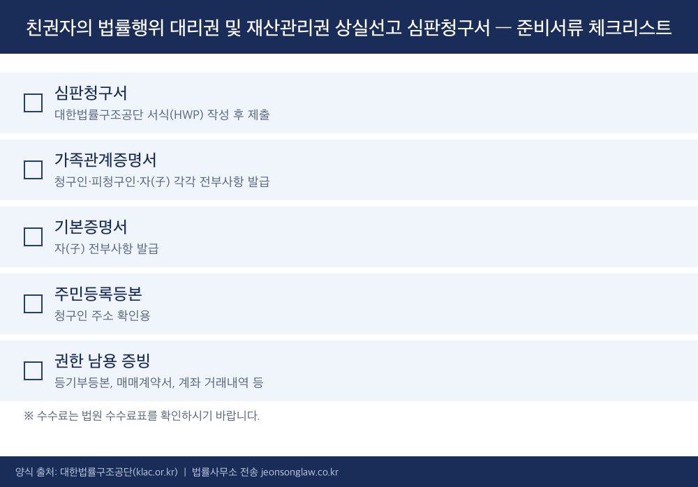 친권자의 법률행위 대리권 및 재산관리권 상실선고 심판청구서 준비서류 체크리스트