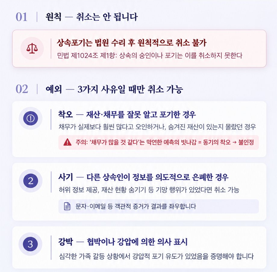 상속포기취소소송 원칙과 취소 가능 사유 세 가지
