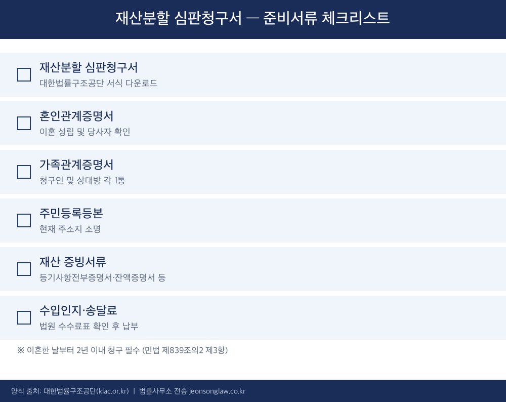 재산분할 심판청구서 준비서류 체크리스트