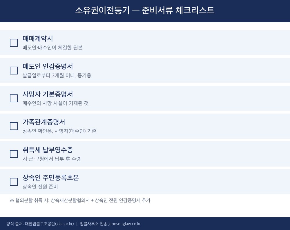 소유권이전등기
