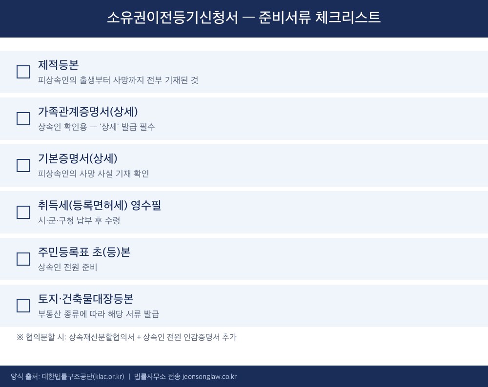 소유권이전등기신청서 준비서류 체크리스트