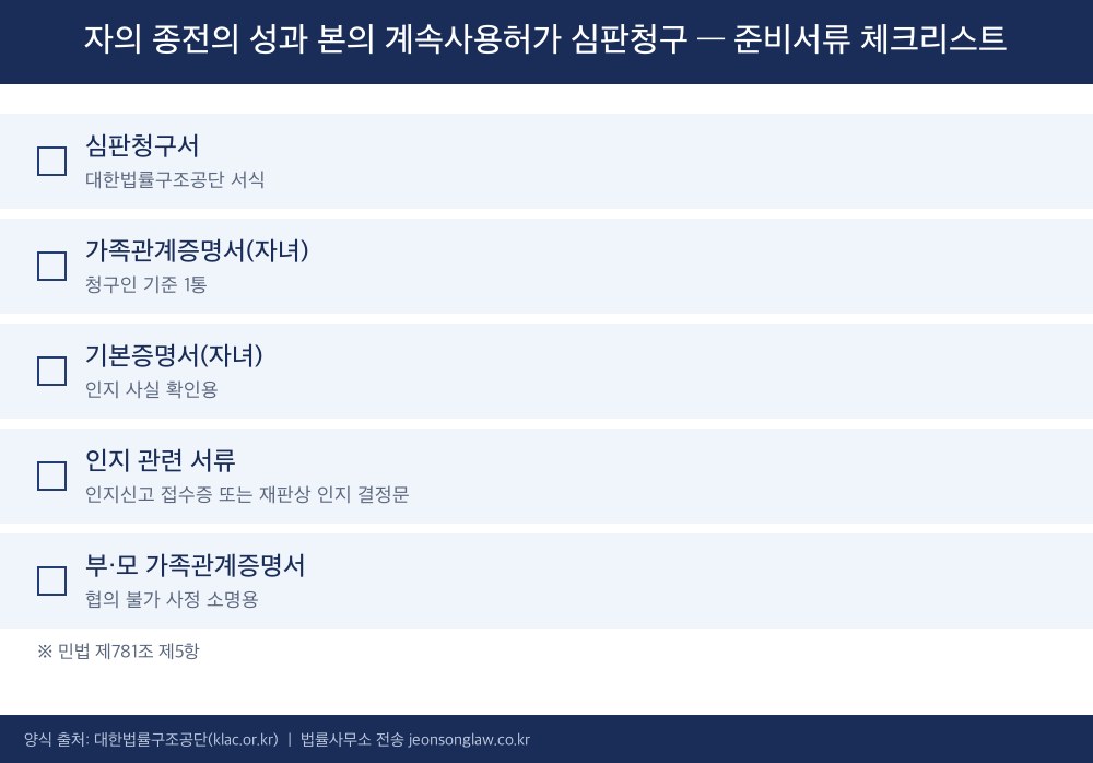 자의 종전의 성과 본의 계속사용허가 심판청구 준비서류