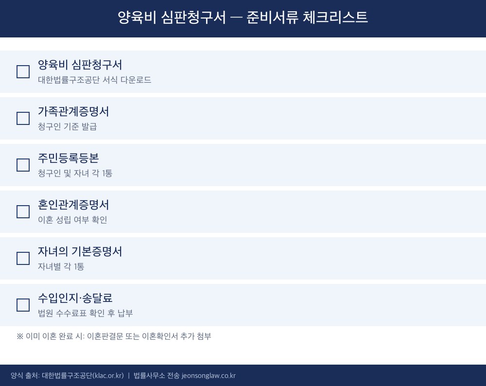 양육비 심판청구서 준비서류 체크리스트