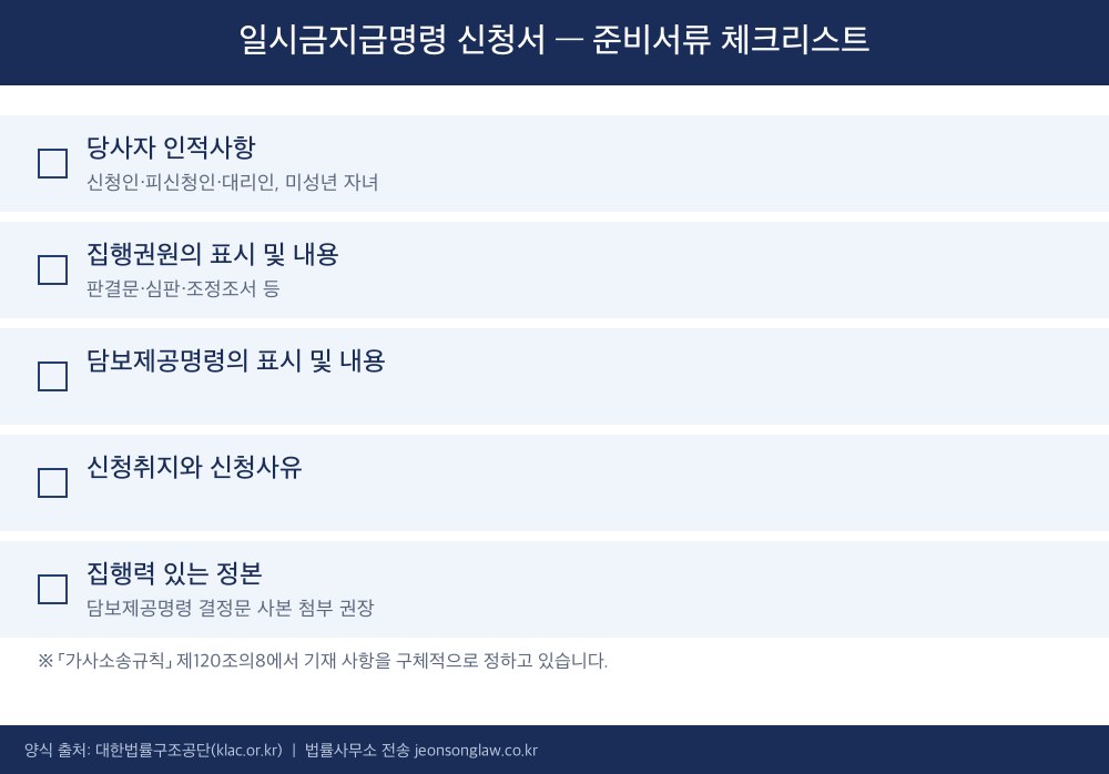 일시금지급명령 신청서 준비서류 체크리스트