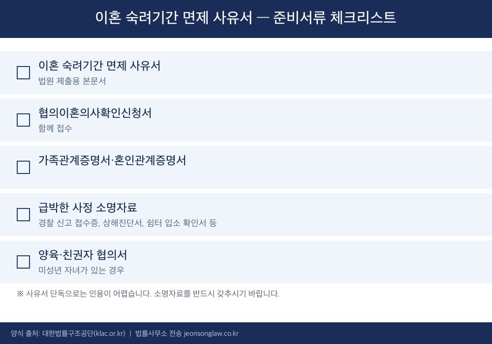 이혼 숙려기간 면제 사유서 준비서류 체크리스트